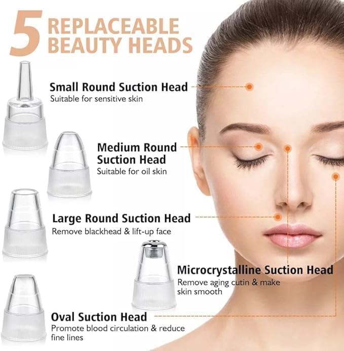5 in 1 Rechargeable Blackhead Remover & Vacuum Pore Cleaner for Clear Skin