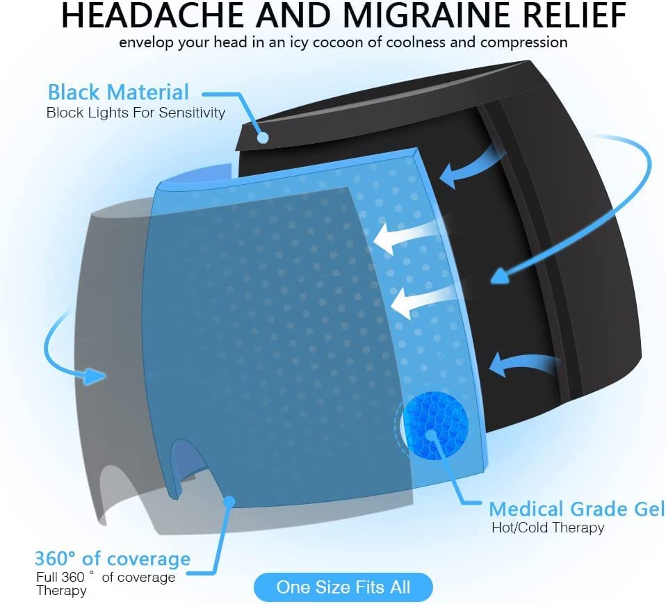 360° Migraine Relief Cap – Instant Hot & Cold Therapy