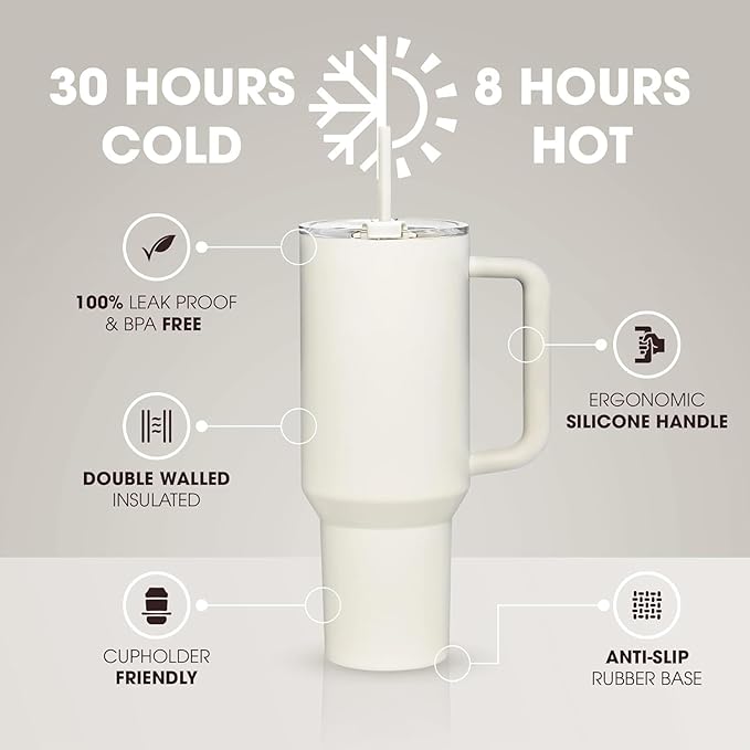 Premium Insulated Stainless Steel Tumbler – 360° Lid & Straw