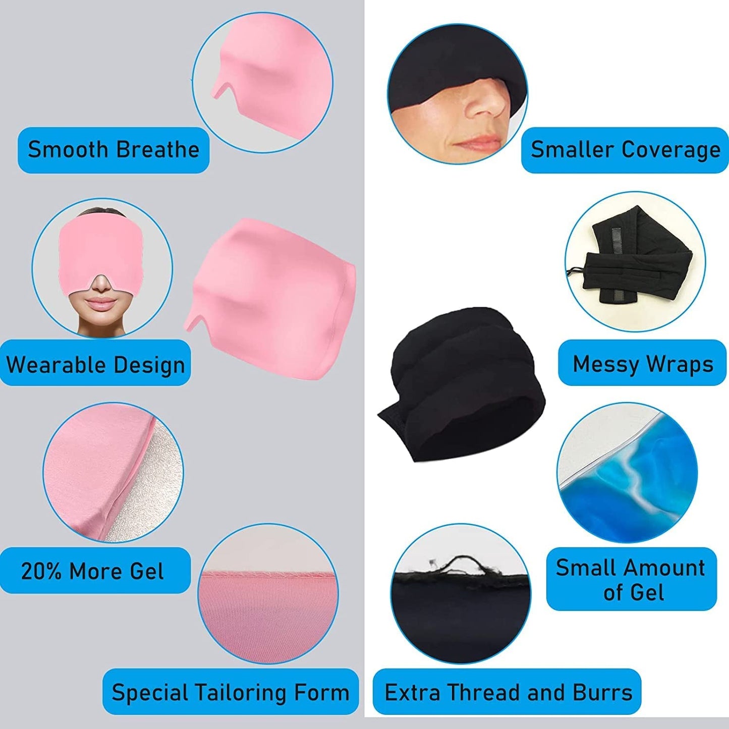 360° Migraine Relief Cap – Instant Hot & Cold Therapy