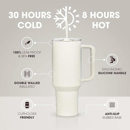 Premium Insulated Stainless Steel Tumbler – 360° Lid & Straw